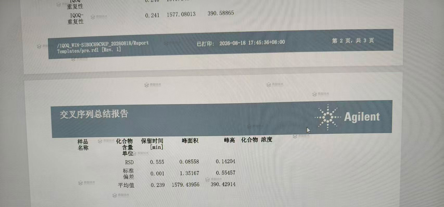 安捷伦液相Agilent 1260 RSD<1.0%