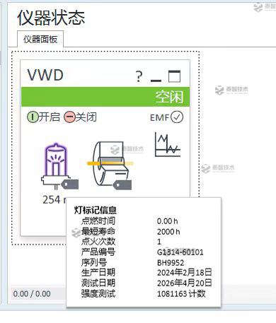 液相色谱氘灯,适用于2140-0820、2140-0813、2140-0590